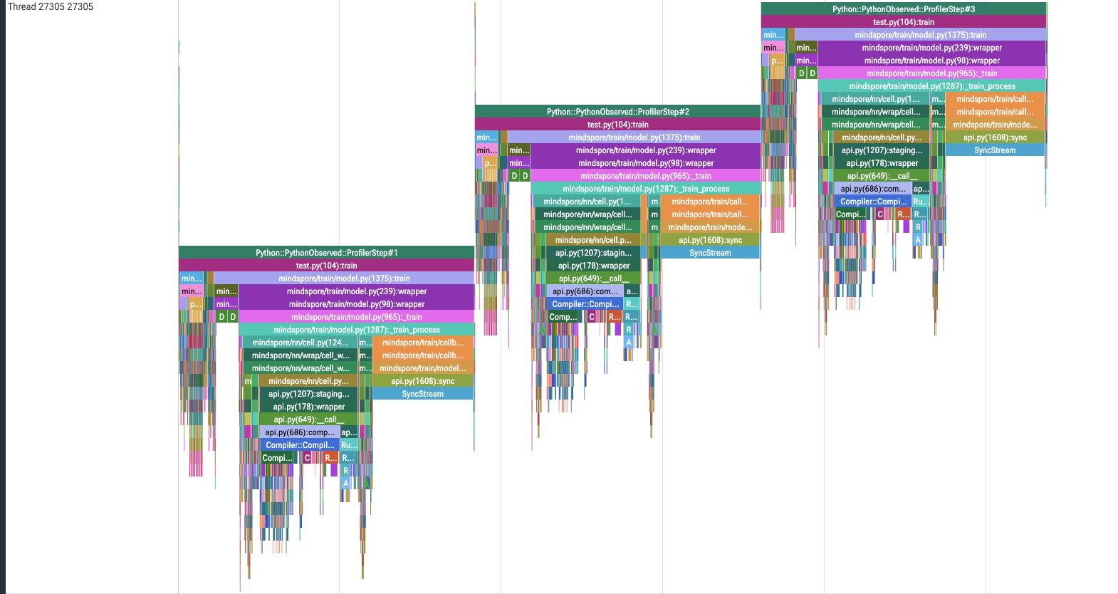 Perfetto timeline before the layout fix: each repeated call tree is pushed further down the track