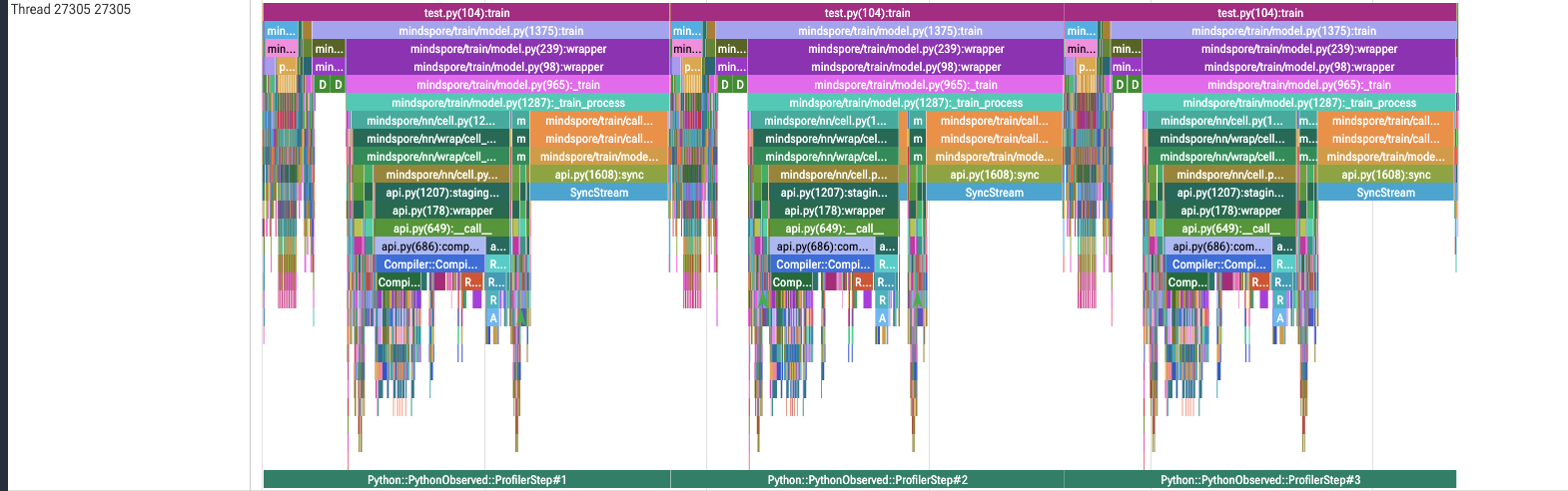 Perfetto timeline after the layout fix: the call trees align at the top and the track is much shorter
