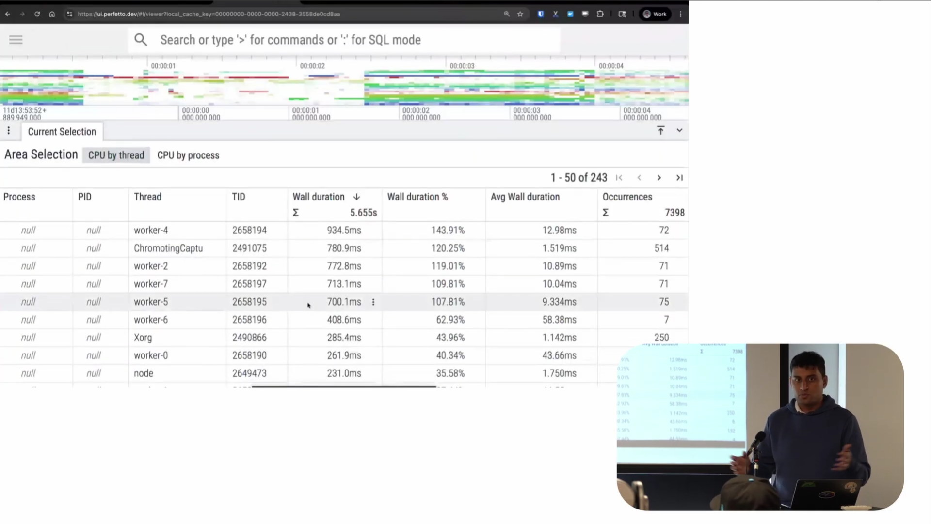 Perfetto UI screenshot showing area selection on CPU track with tables displaying time spent by each thread